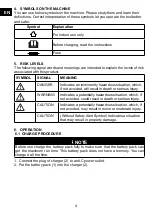 Preview for 4 page of GreenWorks 2900802 Operator'S Manual