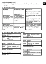 Preview for 9 page of GreenWorks 2900802 Operator'S Manual