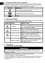 Preview for 14 page of GreenWorks 2900802 Operator'S Manual