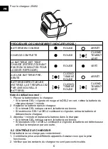 Preview for 16 page of GreenWorks 2900802 Operator'S Manual