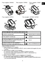 Preview for 25 page of GreenWorks 2900802 Operator'S Manual