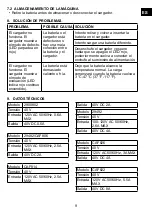 Preview for 29 page of GreenWorks 2900802 Operator'S Manual