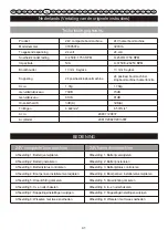 Предварительный просмотр 46 страницы GreenWorks 32037a User Manual