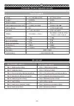 Предварительный просмотр 100 страницы GreenWorks 32037a User Manual