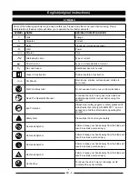 Preview for 6 page of GreenWorks 32042a Owner'S Manual