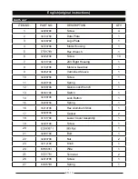 Preview for 19 page of GreenWorks 32042a Owner'S Manual