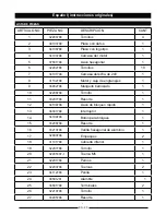 Preview for 41 page of GreenWorks 32042a Owner'S Manual