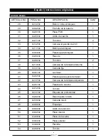 Preview for 42 page of GreenWorks 32042a Owner'S Manual