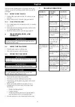 Preview for 10 page of GreenWorks 3647970 Operator'S Manual