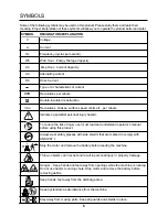 Preview for 6 page of GreenWorks 40V 20'' Cordless Snow Thrower 2600200 Owner'S Manual