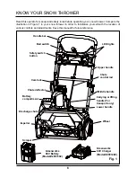 Preview for 8 page of GreenWorks 40V 20'' Cordless Snow Thrower 2600200 Owner'S Manual