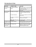 Preview for 23 page of GreenWorks 40V 20'' Cordless Snow Thrower 2600200 Owner'S Manual