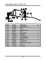 Preview for 28 page of GreenWorks 40V 20'' Cordless Snow Thrower 2600200 Owner'S Manual