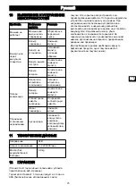 Preview for 77 page of GreenWorks 4700007 Operator'S Manual