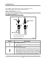 Предварительный просмотр 18 страницы GreenWorks 51012 Operator'S Manual