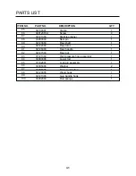 Preview for 31 page of GreenWorks 51012 Operator'S Manual