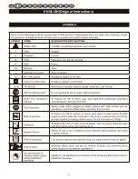 Preview for 4 page of GreenWorks 51017 Operator'S Manual