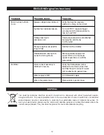 Preview for 13 page of GreenWorks 51017 Operator'S Manual