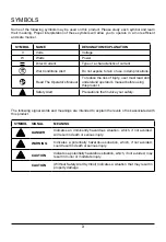 Preview for 3 page of GreenWorks BAM704 Owner'S Manual