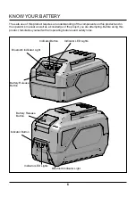 Preview for 6 page of GreenWorks BAM704 Owner'S Manual