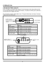 Preview for 7 page of GreenWorks BAM704 Owner'S Manual