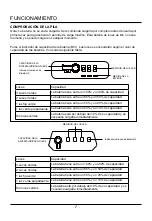 Preview for 31 page of GreenWorks BAM704 Owner'S Manual