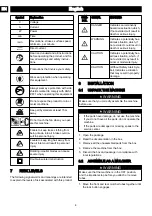 Preview for 5 page of GreenWorks BVA808 Operator'S Manual