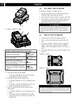 Предварительный просмотр 6 страницы GreenWorks CAM811 Operator'S Manual