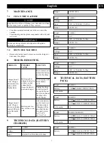 Предварительный просмотр 7 страницы GreenWorks CAM811 Operator'S Manual