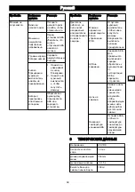 Предварительный просмотр 67 страницы GreenWorks CD40CS15 Operator'S Manual