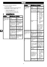 Предварительный просмотр 74 страницы GreenWorks CD40CS15 Operator'S Manual