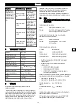 Предварительный просмотр 75 страницы GreenWorks CD40CS15 Operator'S Manual