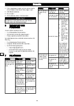 Предварительный просмотр 82 страницы GreenWorks CD40CS15 Operator'S Manual