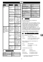 Предварительный просмотр 91 страницы GreenWorks CD40CS15 Operator'S Manual