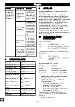 Предварительный просмотр 148 страницы GreenWorks CD40CS15 Operator'S Manual