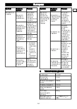 Предварительный просмотр 165 страницы GreenWorks CD40CS15 Operator'S Manual