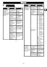 Предварительный просмотр 173 страницы GreenWorks CD40CS15 Operator'S Manual