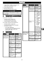 Предварительный просмотр 219 страницы GreenWorks CD40CS15 Operator'S Manual