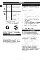 Preview for 14 page of GreenWorks CGG301 Operator'S Manual