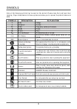 Предварительный просмотр 8 страницы GreenWorks CS-140-T Owner'S Manual