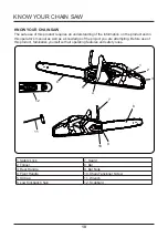 Предварительный просмотр 10 страницы GreenWorks CS-140-T Owner'S Manual