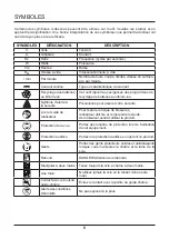 Предварительный просмотр 46 страницы GreenWorks CS-140-T Owner'S Manual