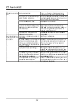 Предварительный просмотр 72 страницы GreenWorks CS-140-T Owner'S Manual