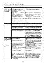 Предварительный просмотр 109 страницы GreenWorks CS-140-T Owner'S Manual