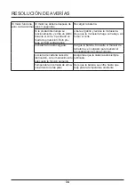 Предварительный просмотр 110 страницы GreenWorks CS-140-T Owner'S Manual