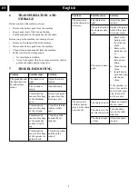 Preview for 8 page of GreenWorks CSF404 Operator'S Manual