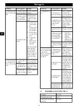 Предварительный просмотр 50 страницы GreenWorks CSF404 Operator'S Manual