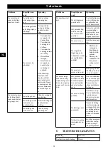 Предварительный просмотр 58 страницы GreenWorks CSF404 Operator'S Manual