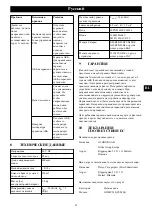 Предварительный просмотр 67 страницы GreenWorks CSF404 Operator'S Manual