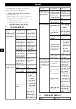 Предварительный просмотр 74 страницы GreenWorks CSF404 Operator'S Manual